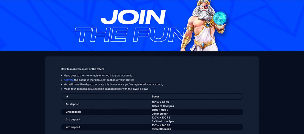 Free Spins, Welcome Bonus Pack, online casino